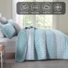 imageCottolester Aqua Quilt Set Queen Size Boho Striped Bedspread Lightweight Soft Microfiber Bedding Set 96quotx90quot 3 PiecesAqua