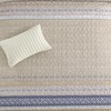 image:imageCottolester Quilt Queen Size Green Patchwork Striped Quilt Set 3 Pieces Soft Lightweight Bedspread Coverlet Bedding Set for All Season 96x90Beige